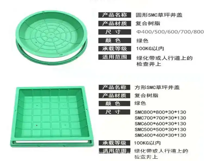 涿鹿树脂复合种植井盖展示